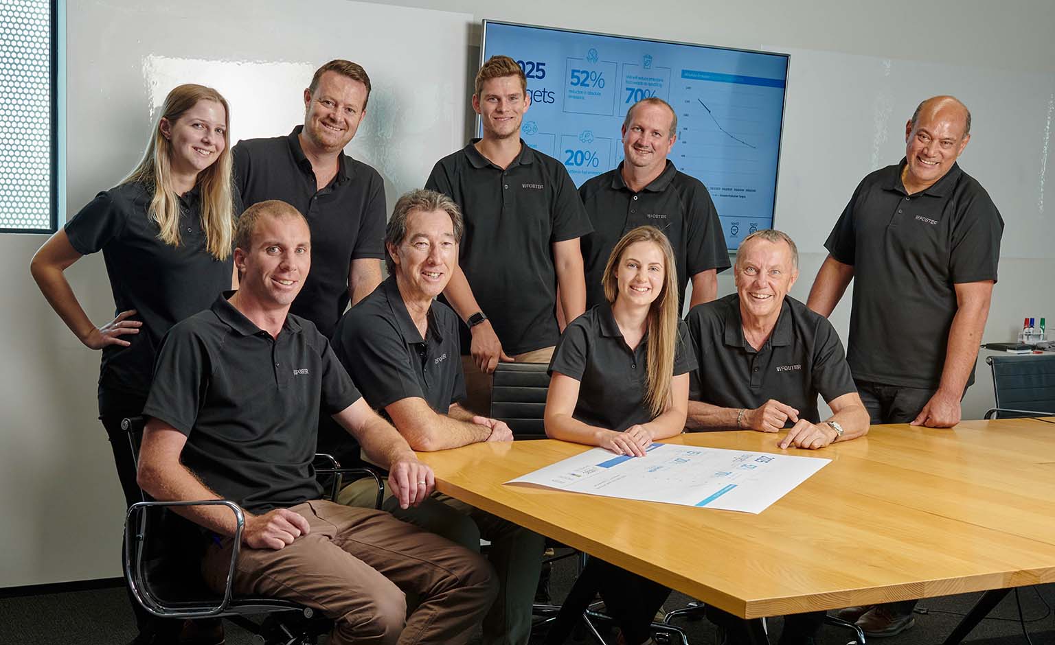 Fosters Leadership